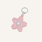 Stimz Connect NFC keyring for support profiles, business links, websites, contact details and everyday use.
