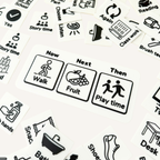 Colourful Now, Next and Then visual boards with three spaces for removable 45mm communication tiles.